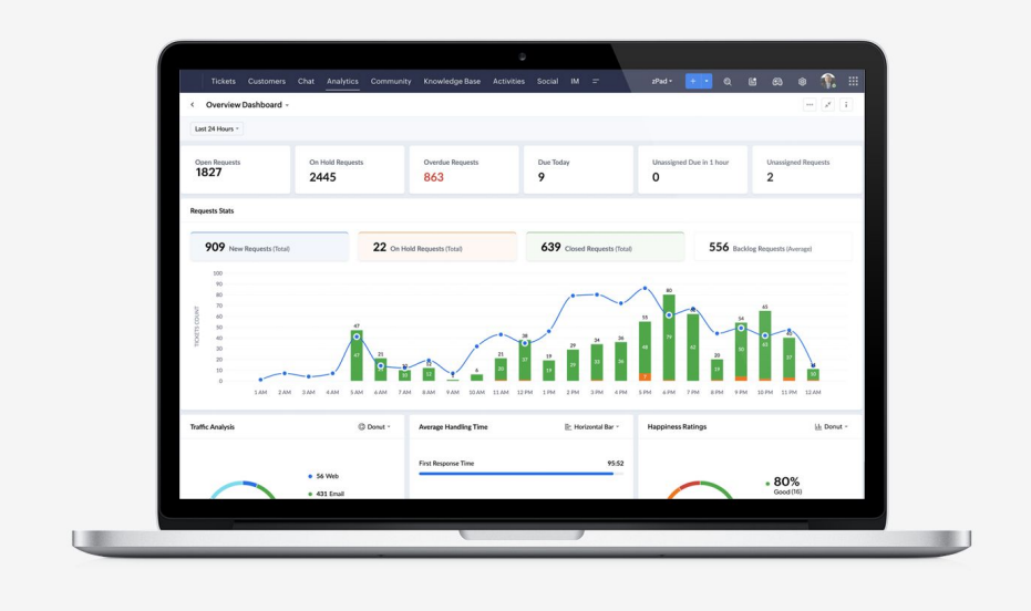 enterprise-digital-platform-case-studies-image