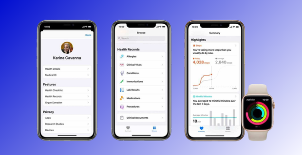 iot-monitoring-healthcare