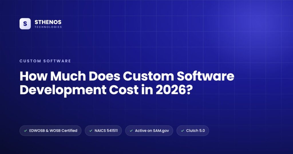 How Much Does Custom Software Development Cost in 2026?