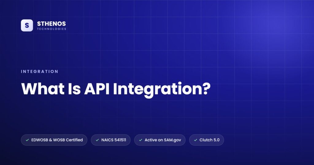 What Is API Integration?